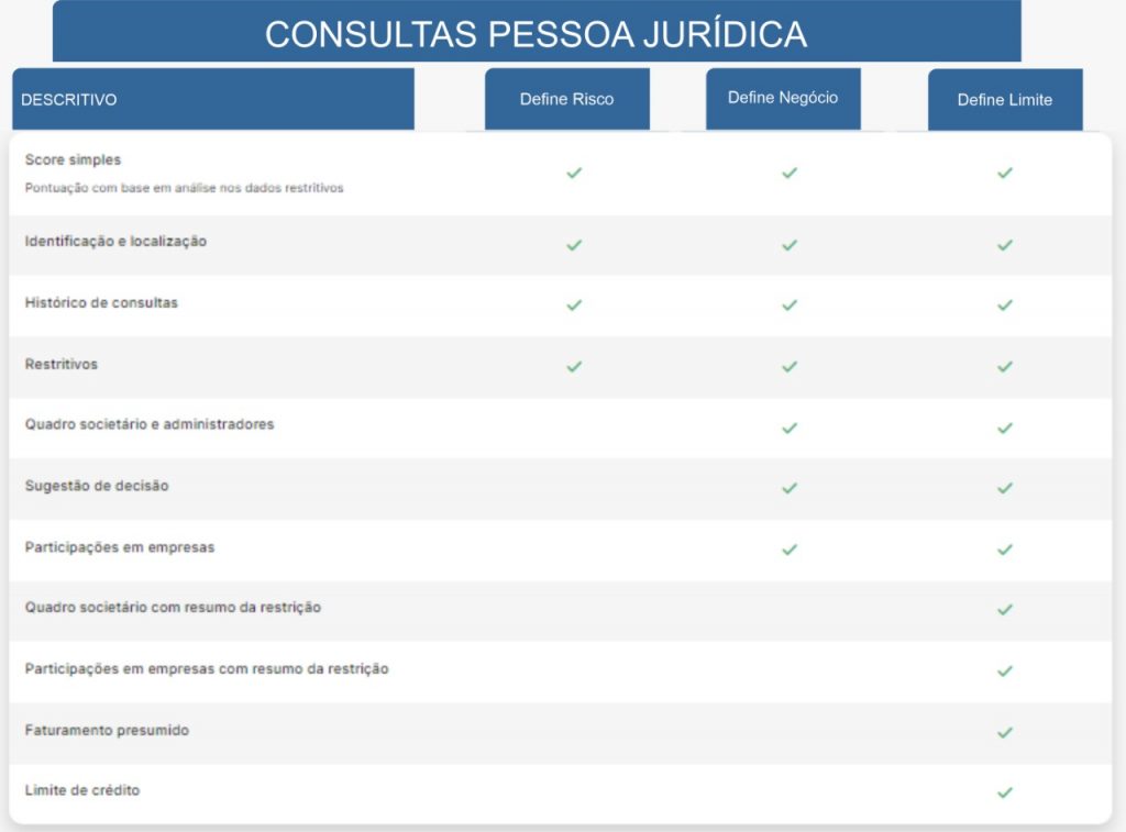 pessoa juridica